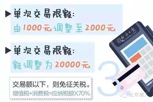 潮人必看:读完这篇文章就知道以后还能不能愉快地海淘了...