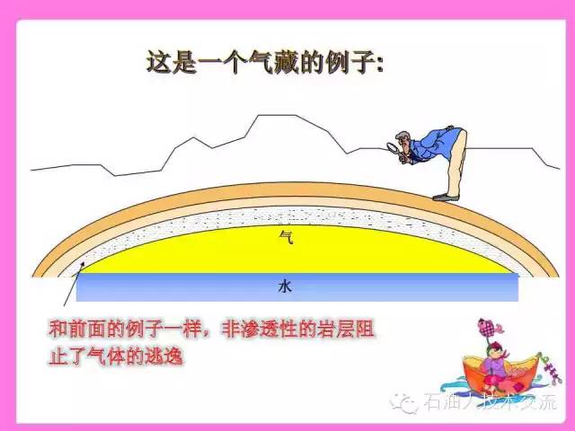 有关石油的一些科普知识,石油知识普及