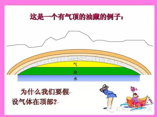 有关石油的一些科普知识,石油知识普及