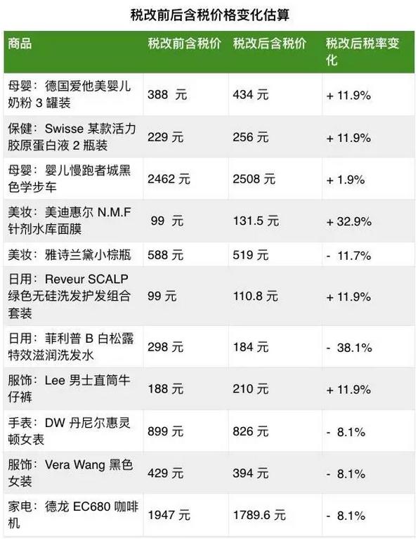 谣言粉碎机到底好不好,谣言粉碎机骗局