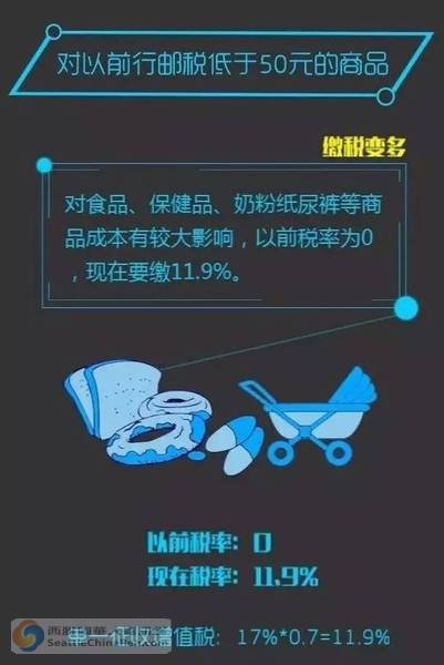 黄渤开箱视频,黄渤开箱子