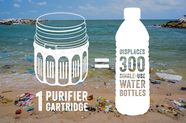 直饮净水器有用吗,新型过滤净水杯