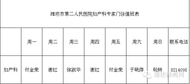 潍坊哪家妇科医院生孩子好,潍坊市妇幼医院医生说开始生孩子