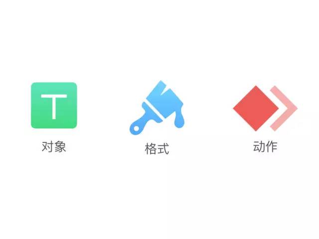 如何迅速做出叫好又叫座的PPT?学生*党**的老大难问题终于有解了!