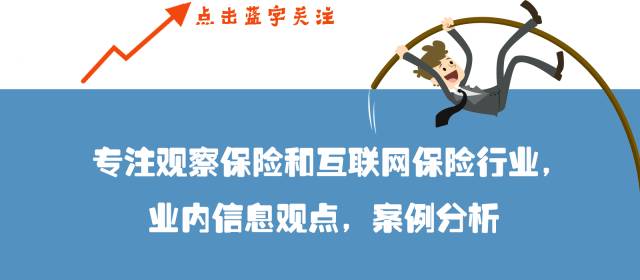 澶嶆槦鏀惰喘鍑疂,澶嶆槦闆嗗洟骞惰喘鍒嗘瀽