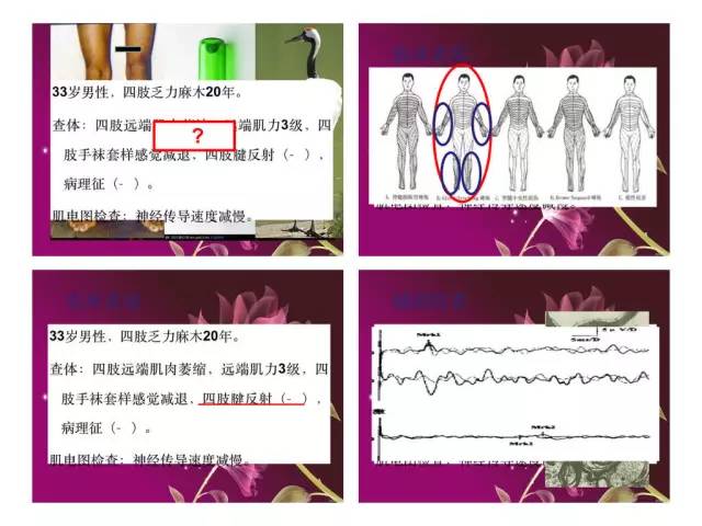 如何迅速做出叫好又叫座的PPT?学生*党**的老大难问题终于有解了!