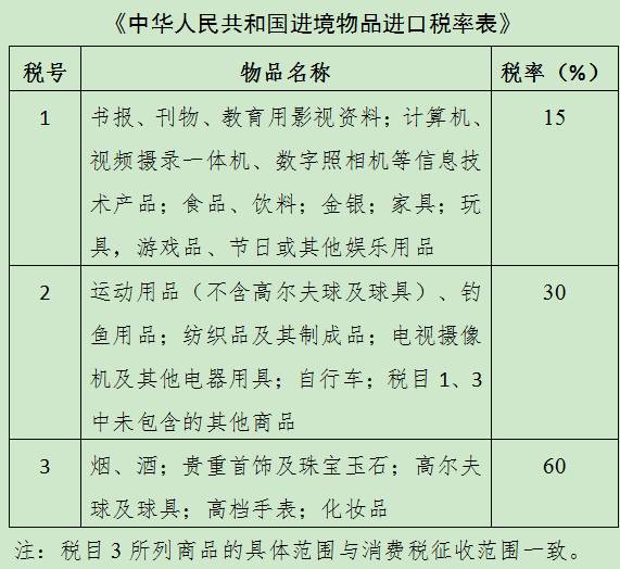 辟谣|出境游的中国人都哭着回国？真相可没那么简单！