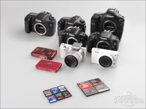 教你看懂存储卡参数,存储卡速度标识详解