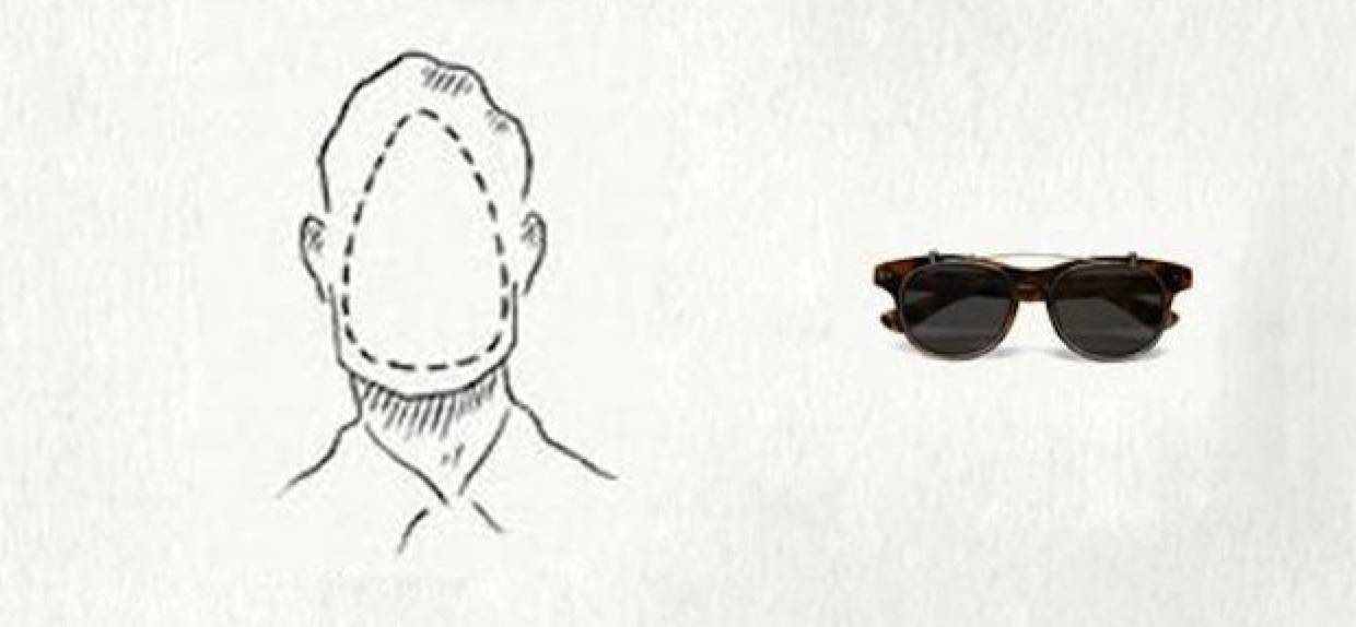 提升颜值首先要轮廓还是皮肤,看脸时代怎么提高颜值