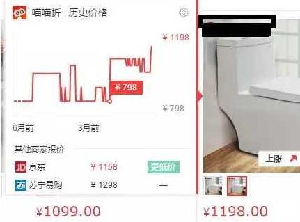 网友血泪控诉：没想到装修建材水这么深？被卖还帮人数钱！