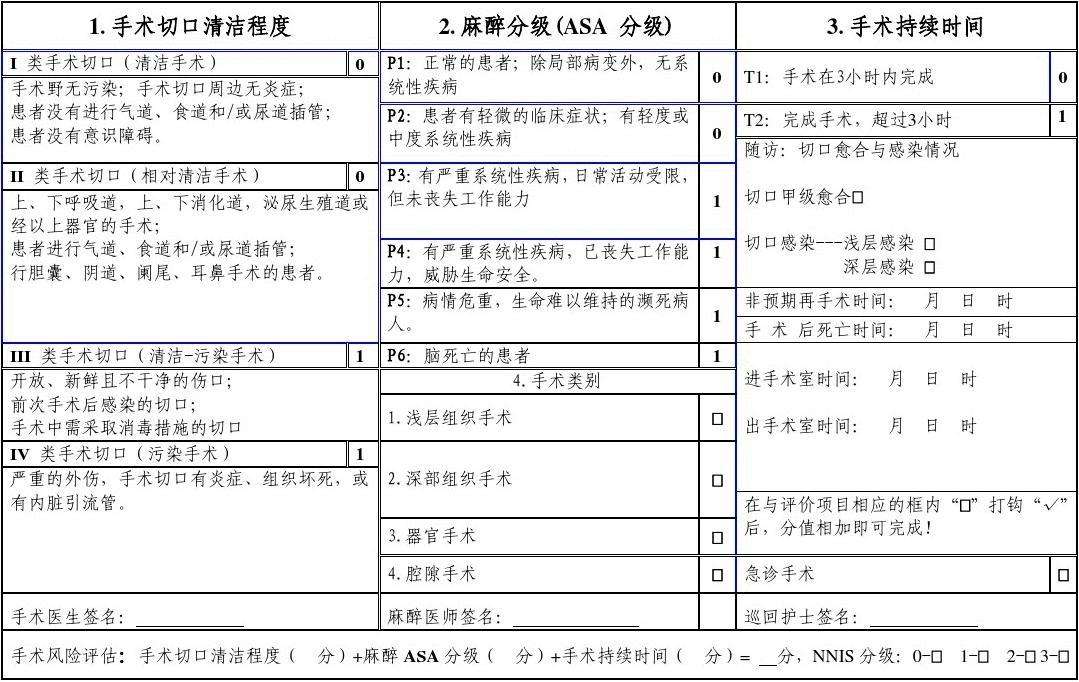 澶氬ぇ鐨勪汉鏄撳緱鑳冪檶鎮熺┖闂瓟,鑳冪檶鏅氭湡鑳芥椿澶氫箙鎮熺┖闂瓟