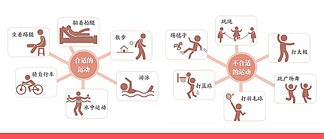 老年骨关节炎最佳治疗方法,老年骨关节炎最好的治疗方法