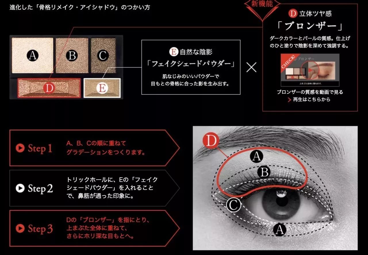 日本kate干粉好用吗,日本kate口红