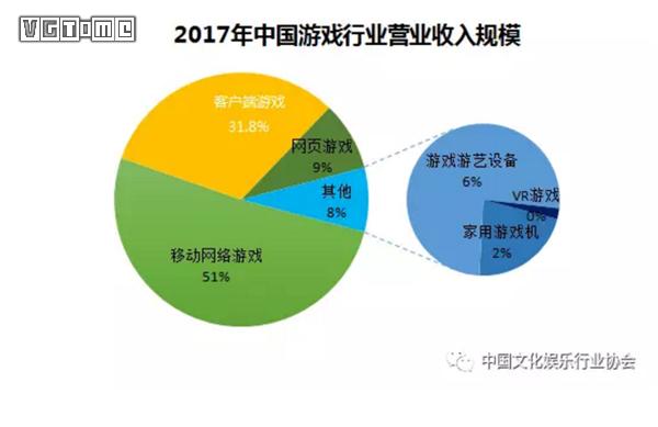 游戏时光本周分享,游戏时光本周的热门