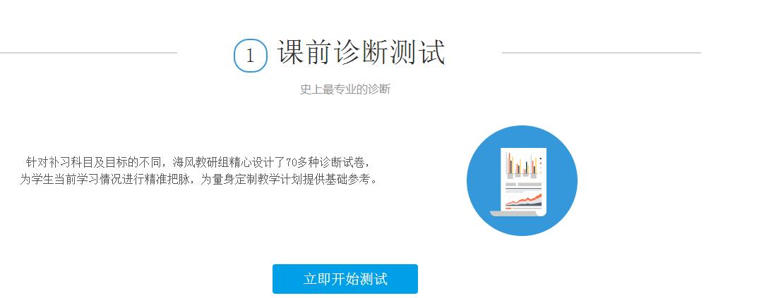 掌门1对1线上授课靠谱吗,掌门1对1课程怎么样啊