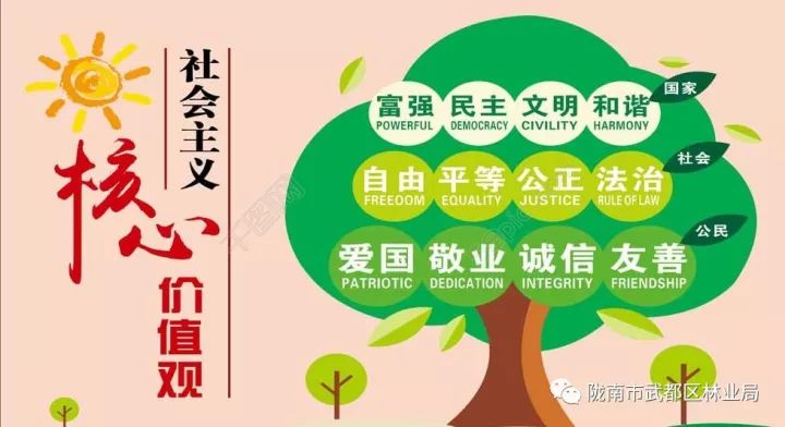 儿童教养礼仪用语,拜年习俗礼仪用语