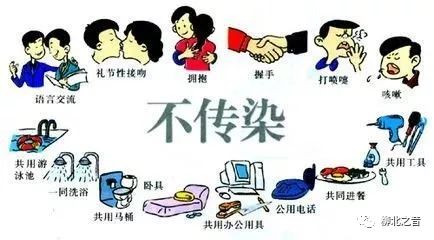 艾滋病临床表现微课,艾滋病微课视频