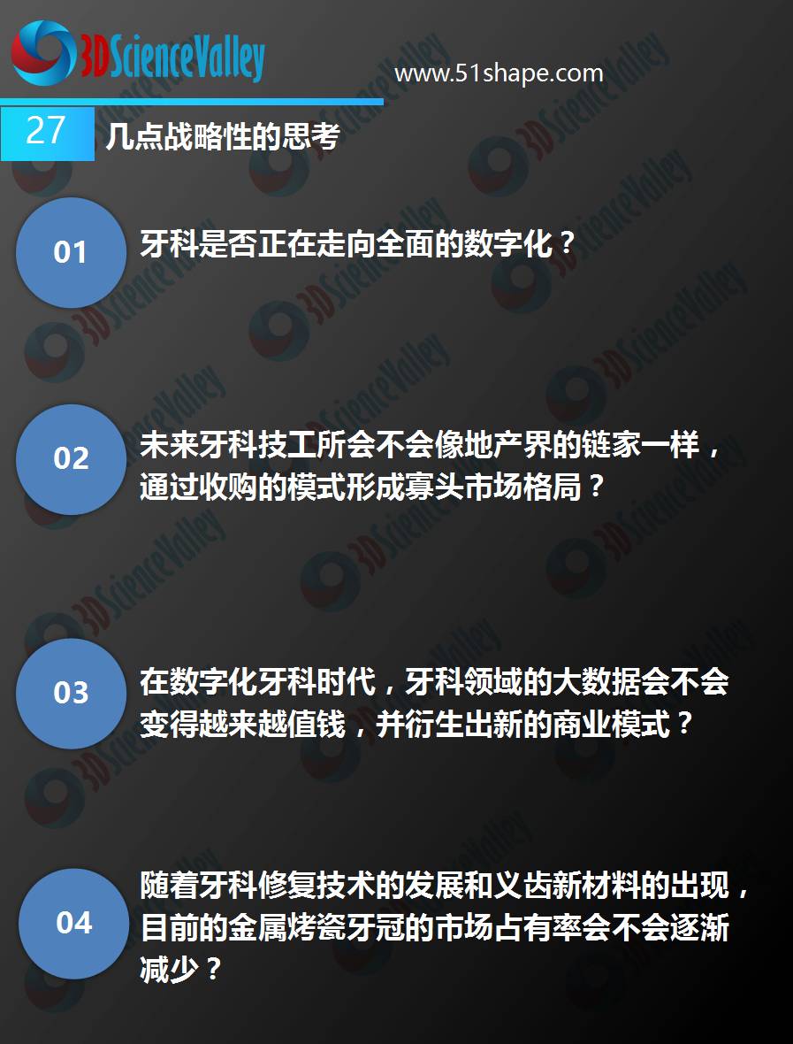 3D打印会颠覆牙科吗,3d打印在口腔部的应用
