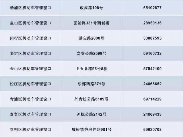 车辆年检网上办理时间,车辆年检新规定2021怎么预约