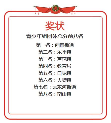 三水区运动会开幕,三水中运会开幕式