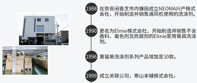 不管你有多黄多污,3秒钟搞定你!