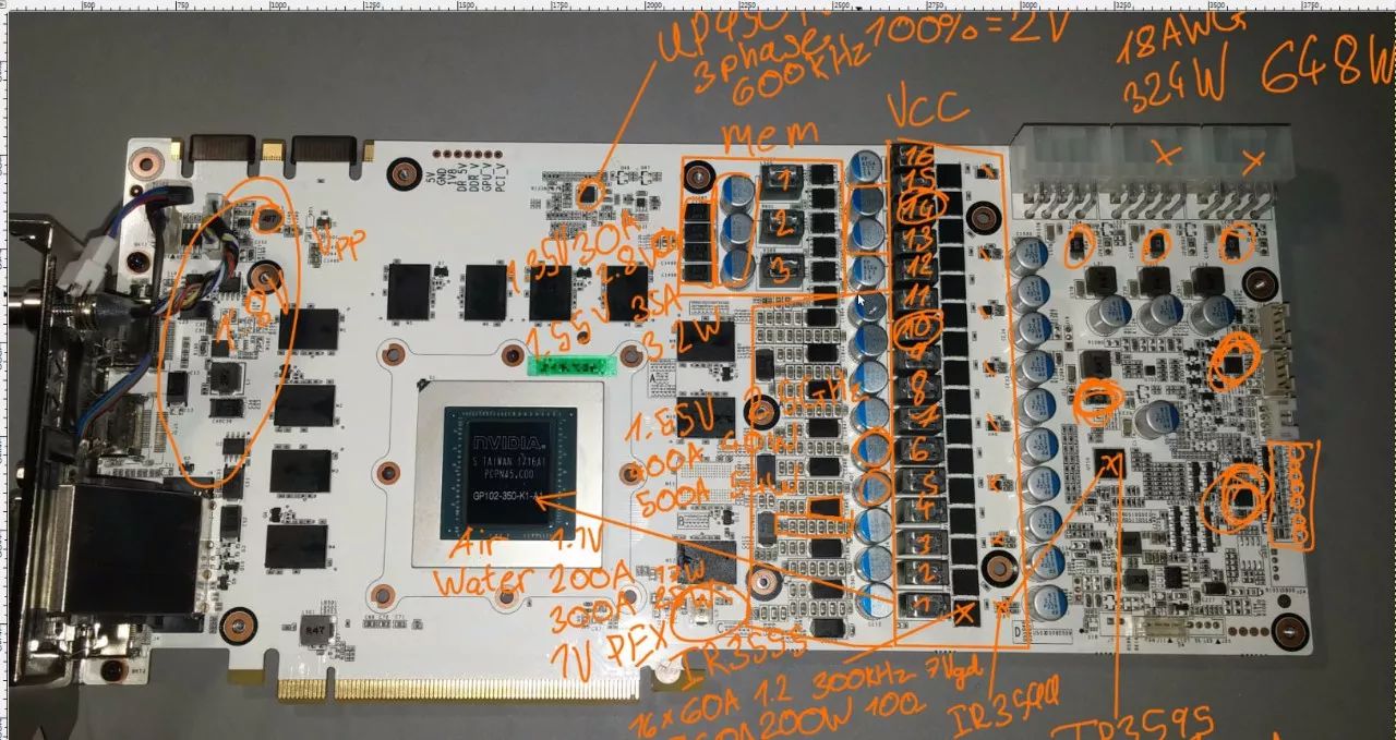 gamernexus,gamers鏄惧崱