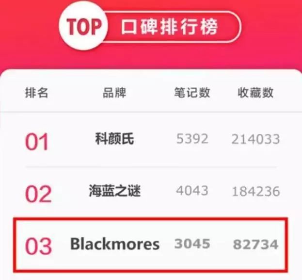 范冰冰一年收入3亿,范冰冰一年赚几个亿