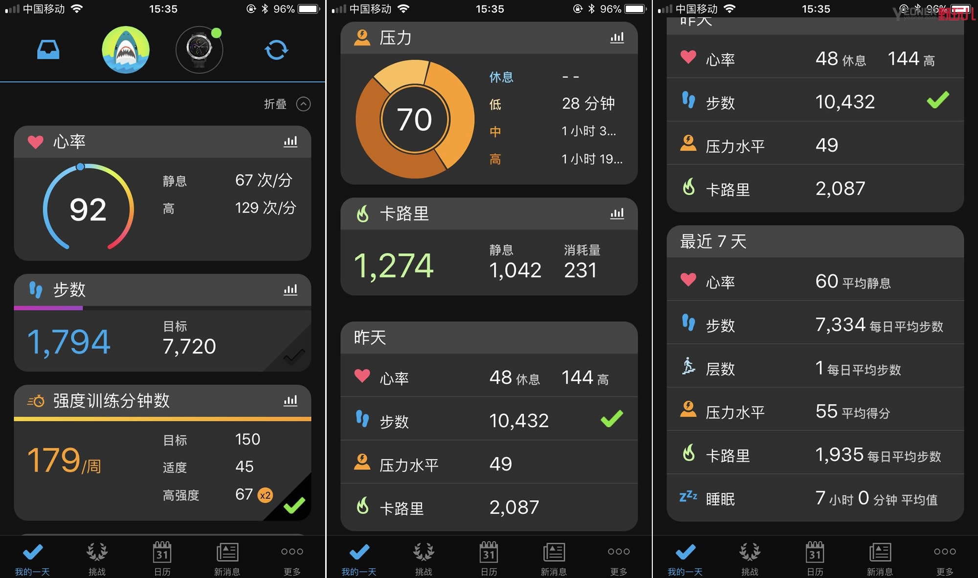 原来跑步手表也可以这么智能！GarminVivoactive3国行中文版上手评测
