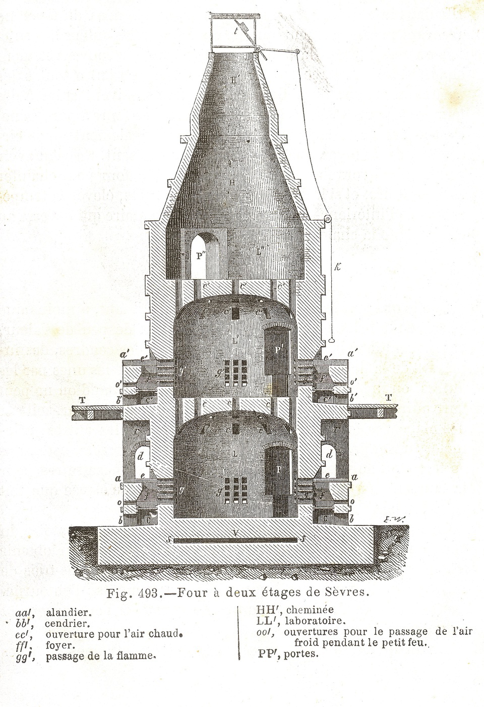 法国本土瓷器图片大全,豆瓣日记