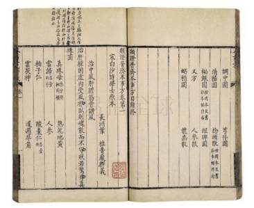 中药中的苍术,中药苍术配方大全