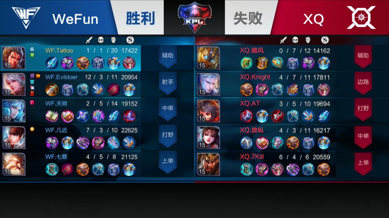 暴烈之甲有多弱,暴烈之甲属性怎么理解