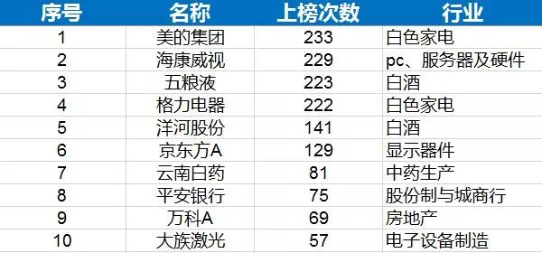 南下资金疯狂涌入,南下资金实时流入
