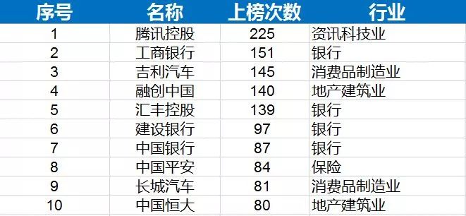 南下资金疯狂涌入,南下资金实时流入