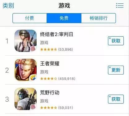 腾讯|大吉大利，今晚吃鸡！