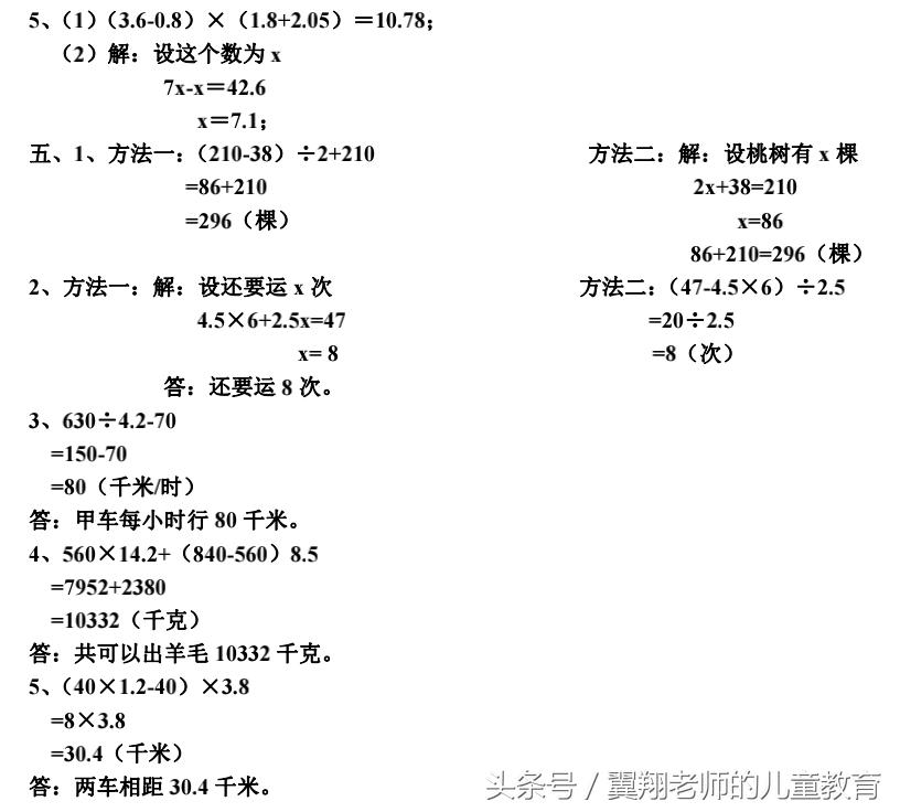 五年级小数乘除竖式100道,小学五年级上册数学小数乘除