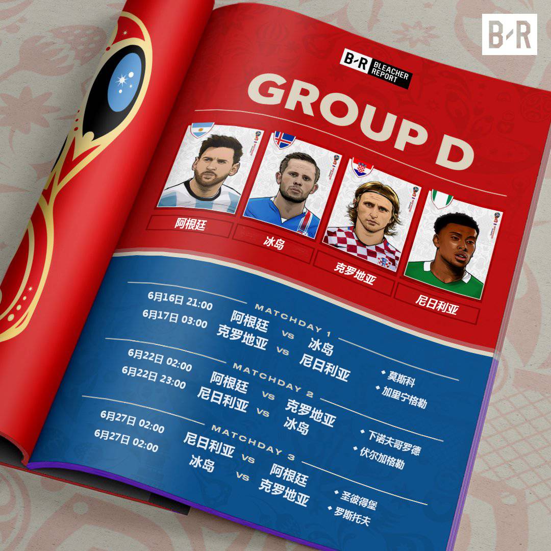 世界杯分组哪一个是死亡组,世界杯分组死亡小组