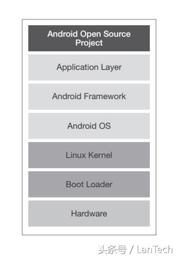 360手机奇酷旗舰极客版值得买吗,360奇酷旗舰极客版可以充电吗