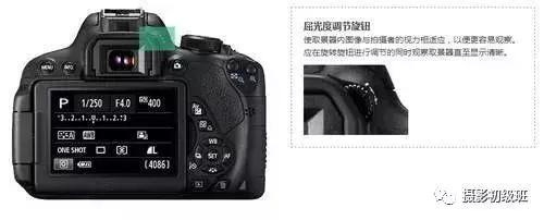 相机各个东西的作用,相机里面哪些好玩的功能