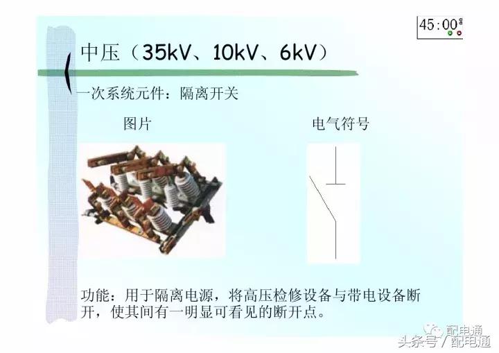 地下室配电平面图符号详解,高压配电电气符号图标大全