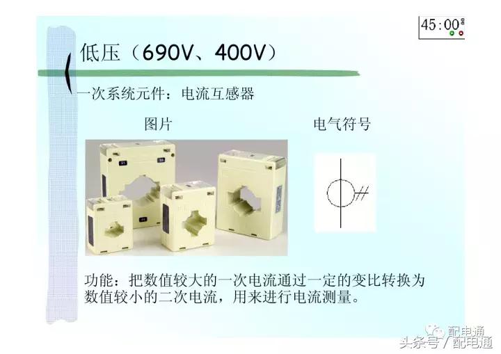 地下室配电平面图符号详解,高压配电电气符号图标大全