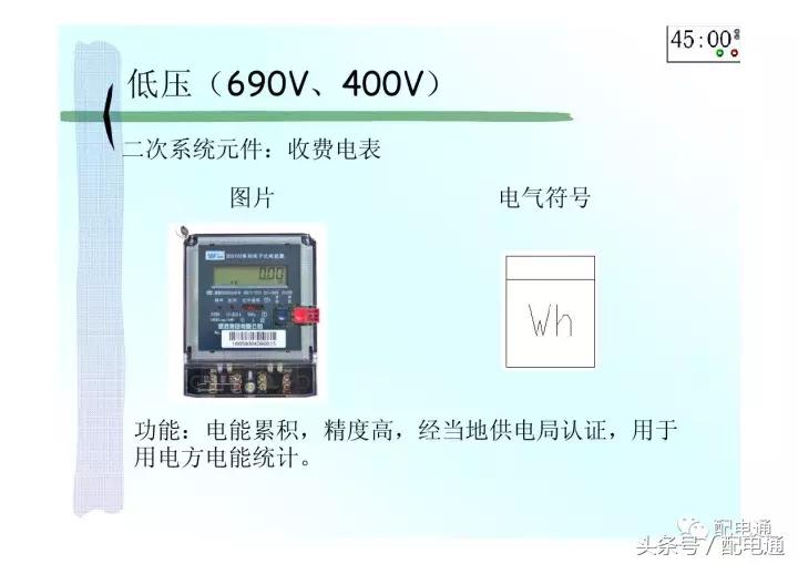 地下室配电平面图符号详解,高压配电电气符号图标大全