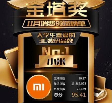 红米5plus和小米5,小米红米5plus多少钱