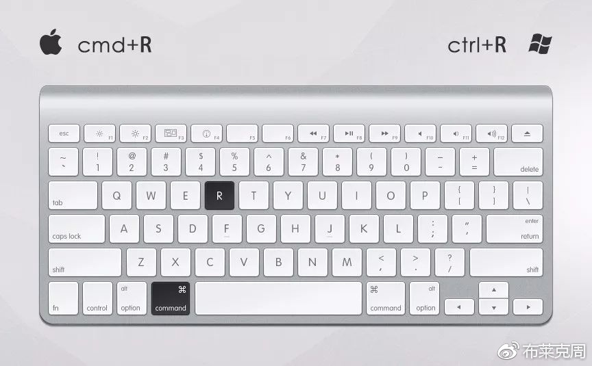 ps摄影常用快捷键是哪个,ps快捷键摄影