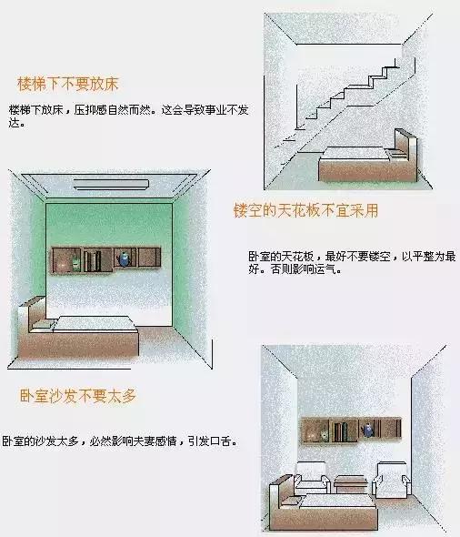 装修风水图解100例,装修业主看效果图