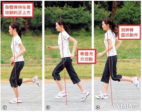 跑步能治颈椎病？真的是这样吗？