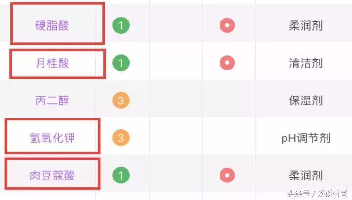 泰国好物推荐平价好用,泰国便宜必入好物