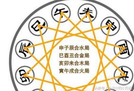 怎样挑选车牌号码数字字母组合,怎样挑选车牌号码