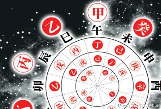 怎样挑选车牌号码数字字母组合,怎样挑选车牌号码