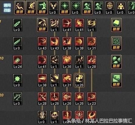 dnf黑暗武士不能转职变更,dnf100级版本黑暗武士职业排行