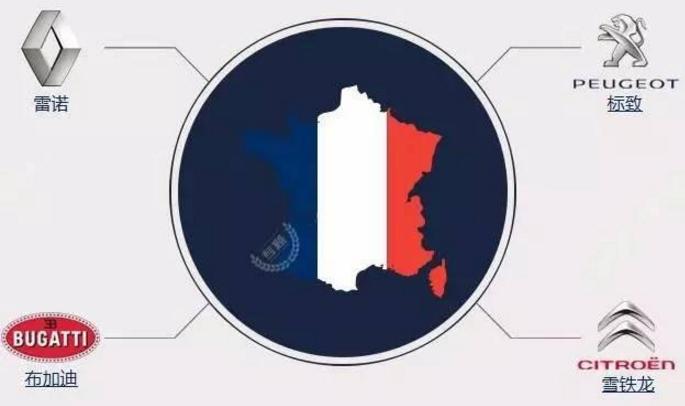 最新汽车品牌图解大全集,一张图搞懂汽车品牌